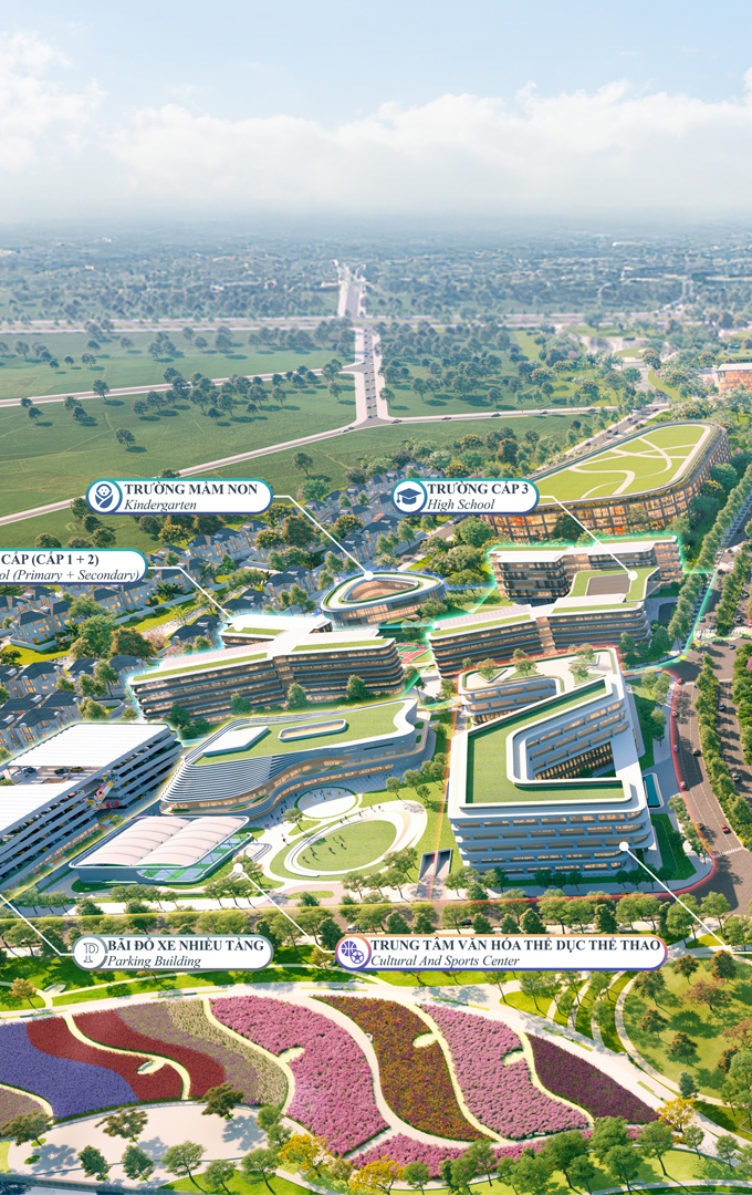 Tổng thể tiện ích